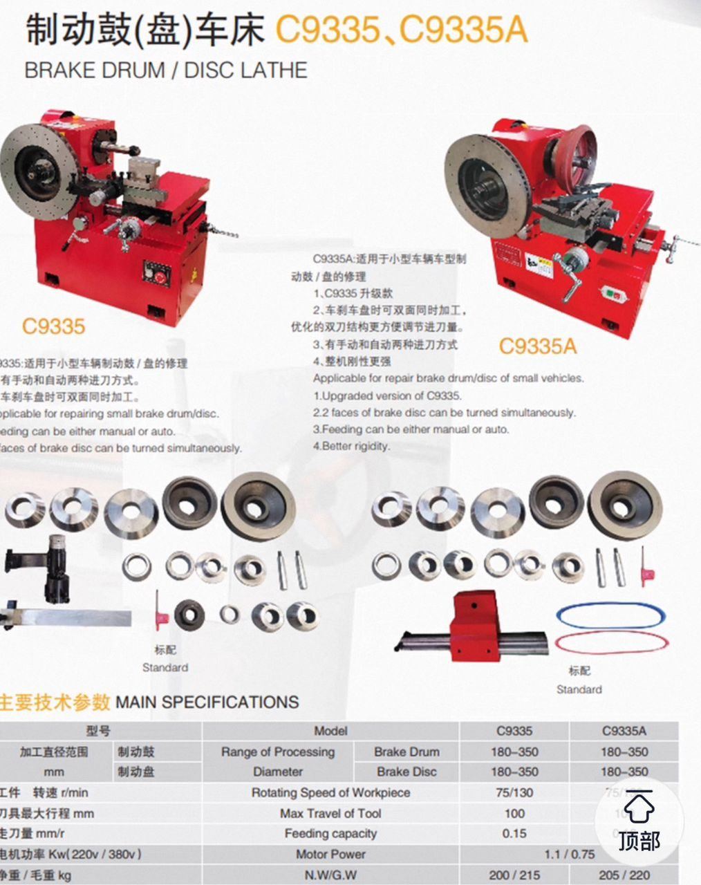 Disk Lathe